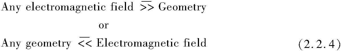 2.2.3 No-mass and no-geometry:essential attributes of electromagnetic field